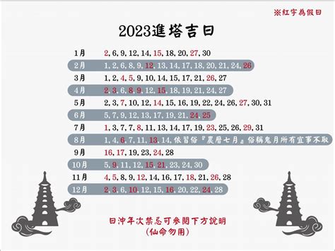 2023進塔吉日|2023年祈福吉日,2023年中國日曆/農曆